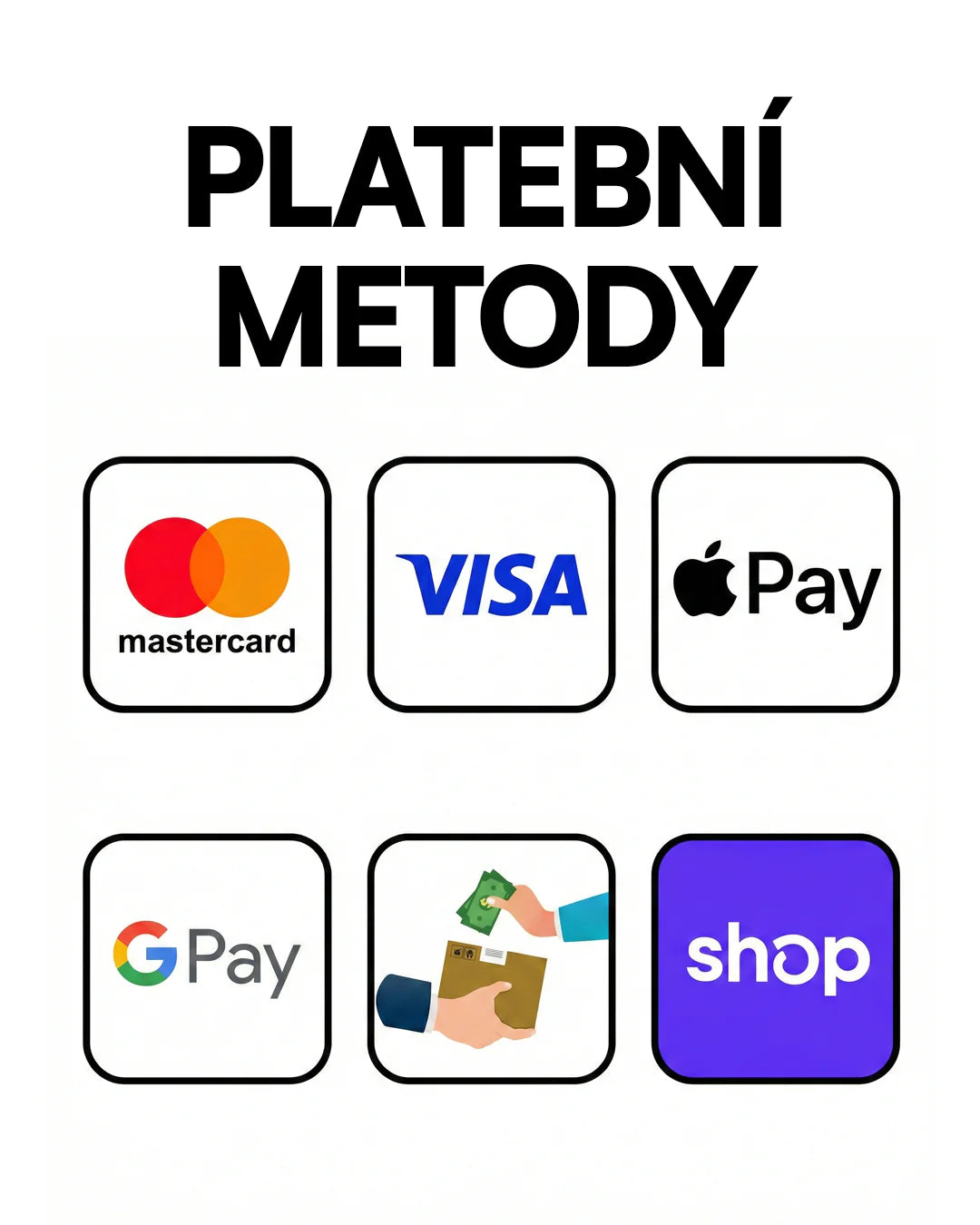 Možnosti platby